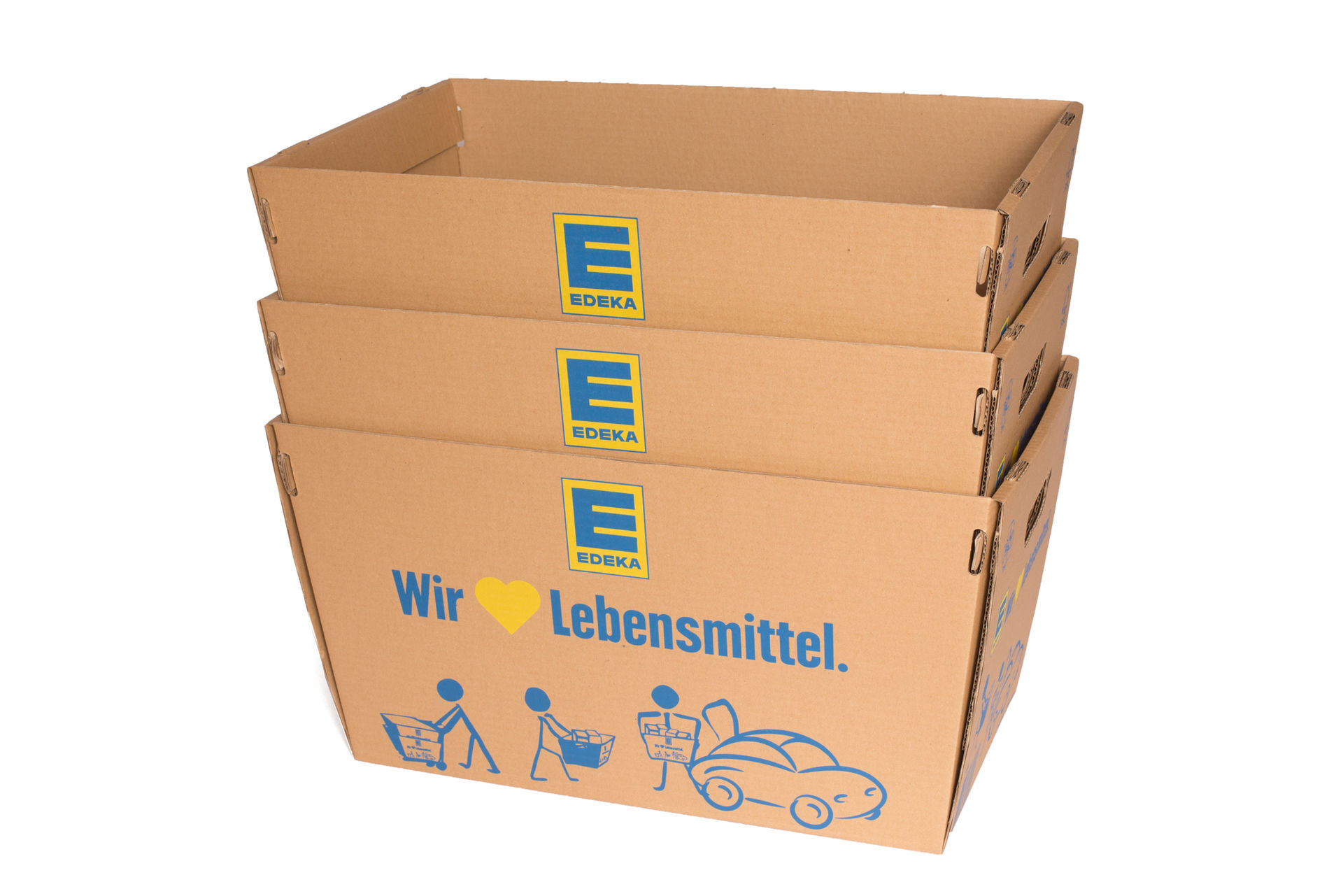 Umweltfreundlicher Kassenkarton I Einkaufskorb-flachliegend - WMC Medical  Consulting GmbH